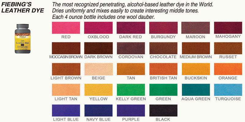 Fiebings Leather Dye Chart